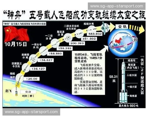 刀光剑影，青春激荡：2013火箭与勇士的史诗对决，一场关于未来与荣耀的预演